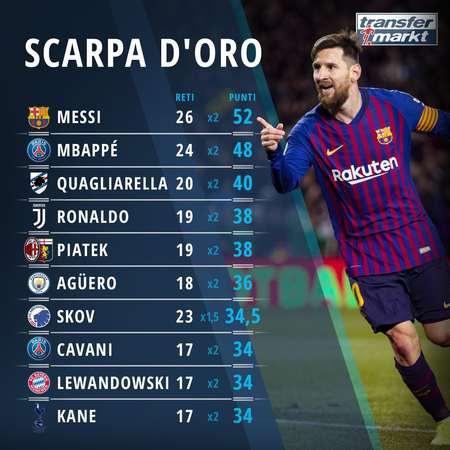 德天空：法兰克福想免签巴黎17岁的攻击型中场让热亚尔