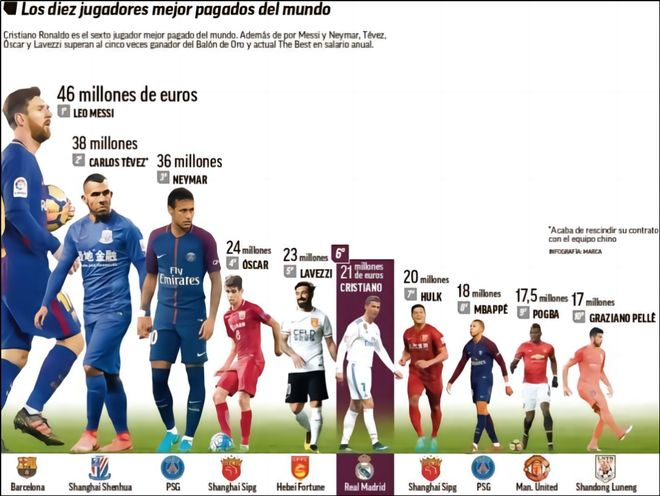 庆祝建队126周年！巴萨官方社媒晒诺坎普球场海报